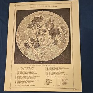 Poster- Telescopic View Of The Moon